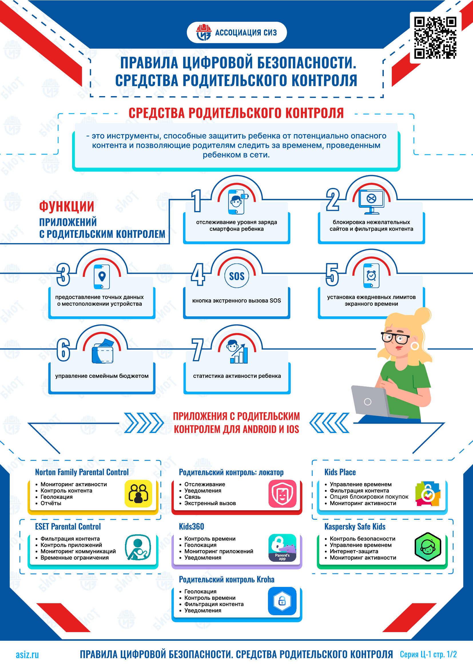 СРК !